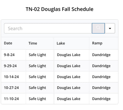 American Bass Trail: Douglas Lake